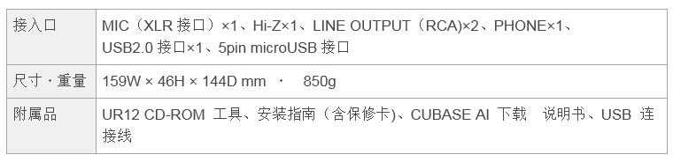 兼容iPad/Mac/PC，实现高品质录音的Steinberg USB音频接口UR12发布
