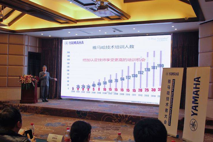 2017年w88win优德管乐技术者大会召开，技术人员同聚一堂