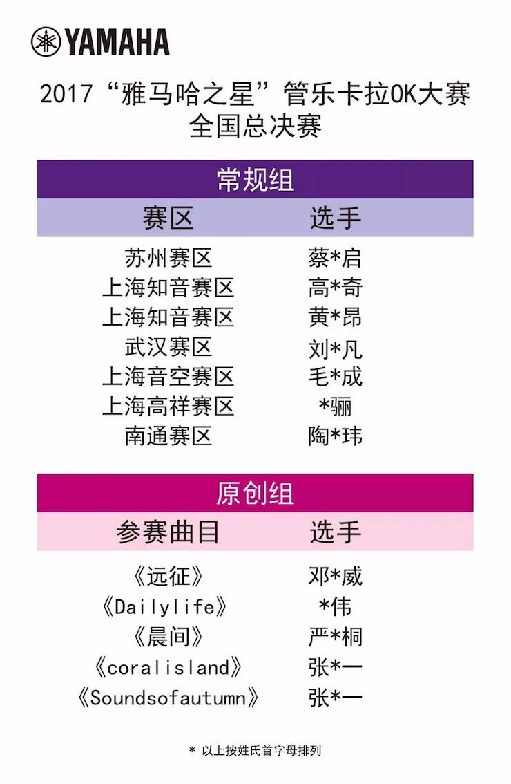 全国总决赛来袭——你好，我的“w88win优德之星”