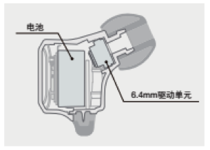w88win优德新品耳机发布：专注于自然音质的理念，耳机音质与外观的新高度