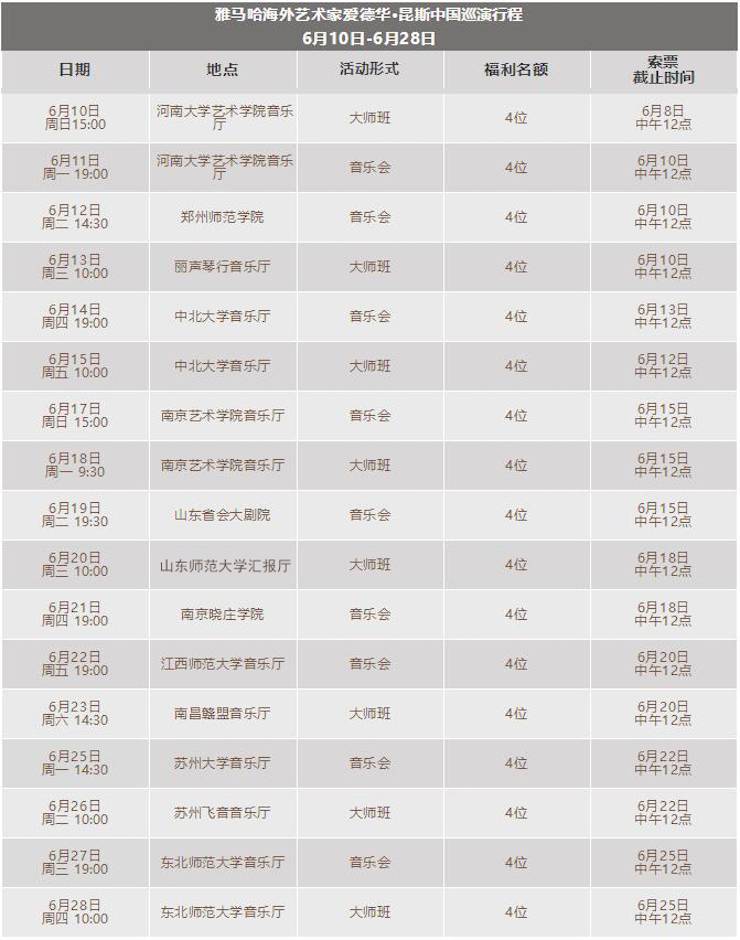 爱德华·昆斯巡演| 2018年w88win优德亚洲音乐奖学金活动正式启动