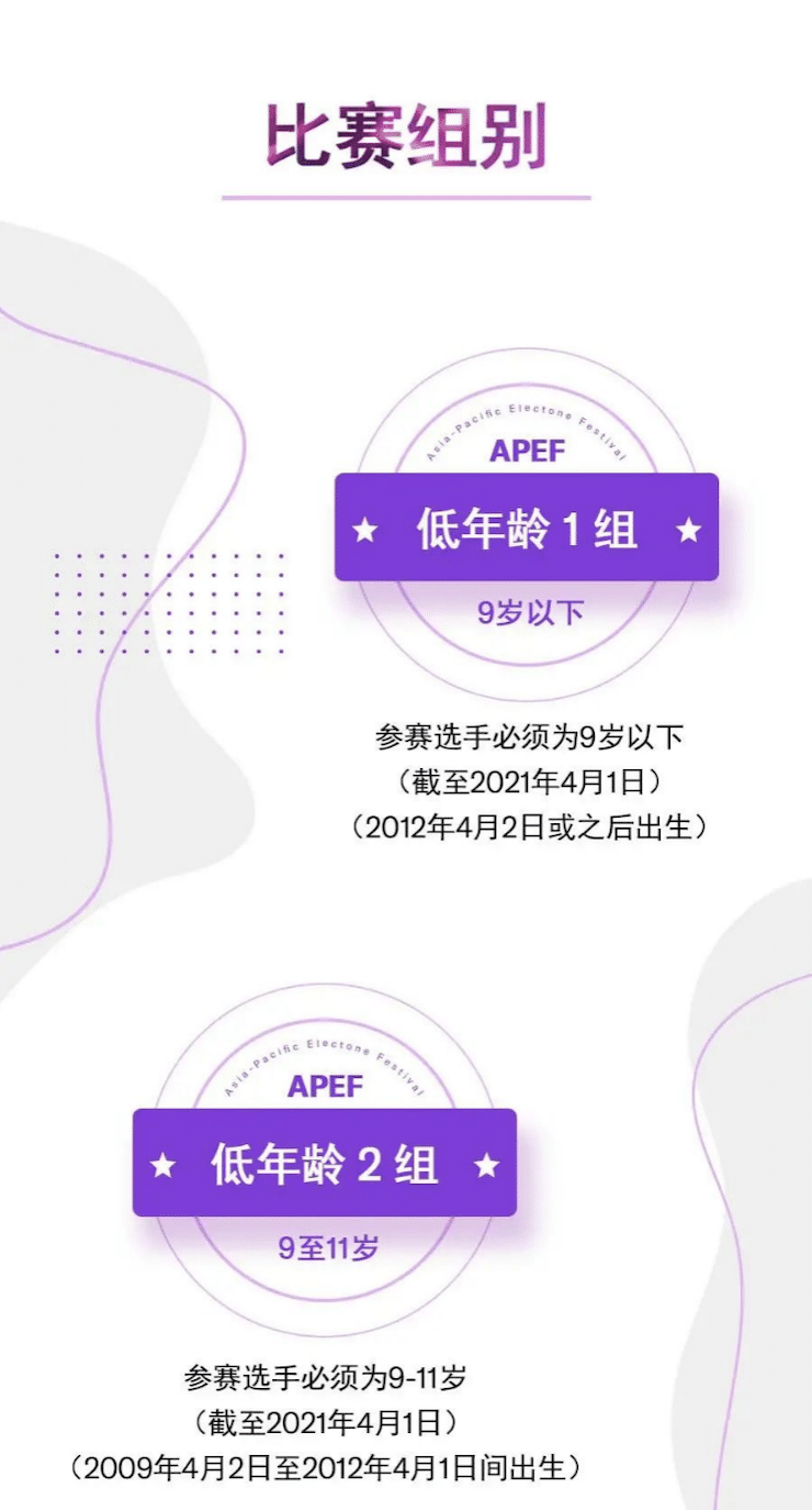 APEF | 万众瞩目，2021w88win优德亚太地区双排键大赛正式启动!