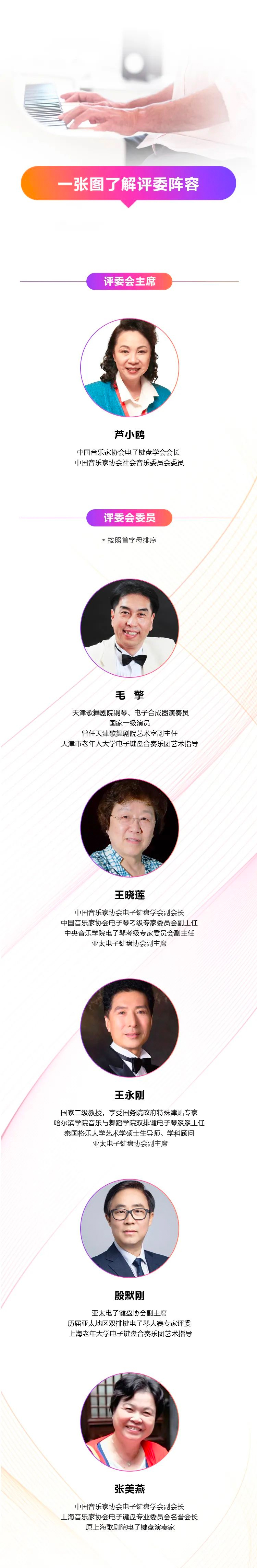 青春火焰——2022首届w88win优德乐龄电子键盘展演