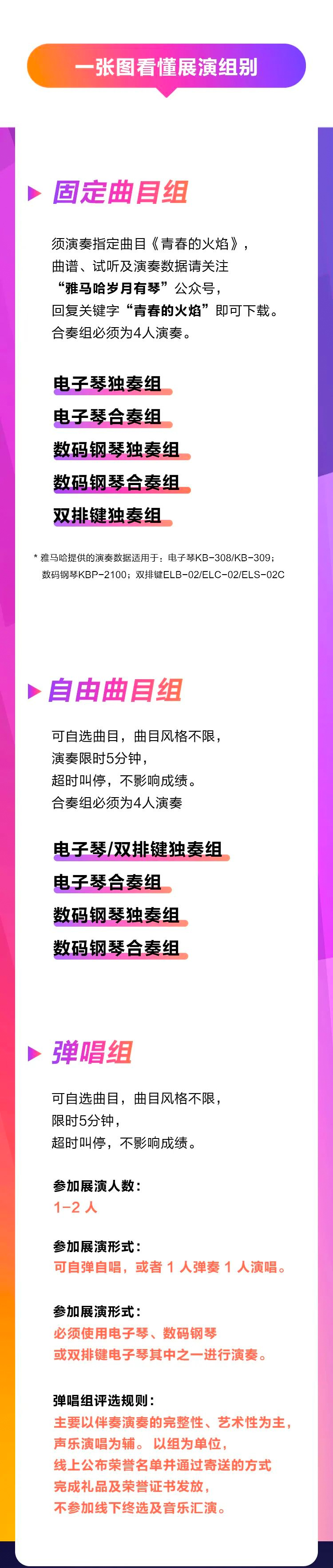 青春火焰——2022首届w88win优德乐龄电子键盘展演